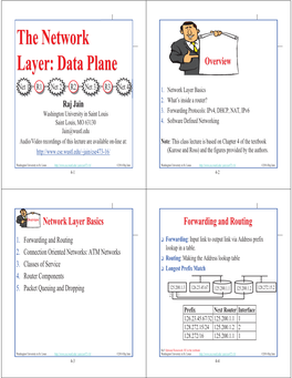 The Network Layer Data Plane