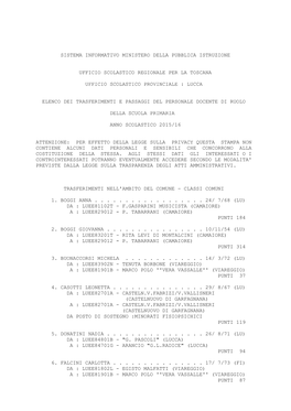 Primaria Bollettino Provinciale.Pdf