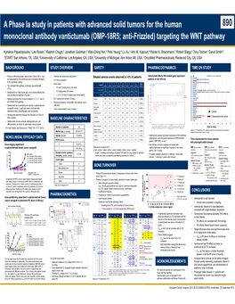 A Phase Ia Study in Patients with Advanced Solid Tumors for the Human Monoclonal Antibody Vantictumab (OMP-18R5; Anti-Frizzled)