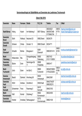 Liste Seniorenbeauftragte Stand Mai 2019