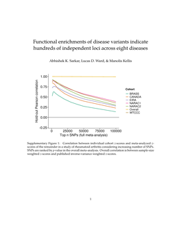 Functional Enrichments of Disease Variants Indicate Hundreds of Independent Loci Across Eight Diseases