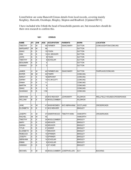 Listed Below Are Some Bancroft Census Details from Local Records, Covering Mainly Keighley, Haworth, Oxenhope, Bingley, Skipton and Bradford