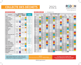 Collecte Des Déchets 2021