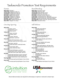 TKD Test Requirements.Pages