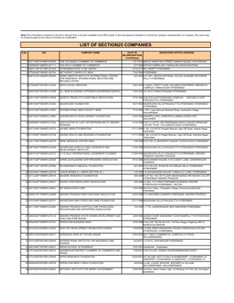 List of Section25 Companies