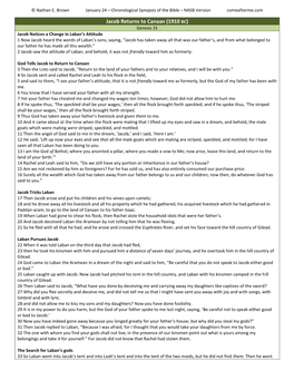 024 January 24 Chronological Synopsis of the Bible