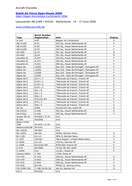 Dutch Air Force Open Days 2007