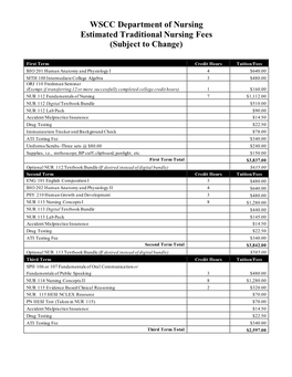 WSCC Department of Nursing Estimated Traditional Nursing Fees (Subject to Change)