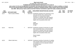 FILE NUMBER Sligo County Council