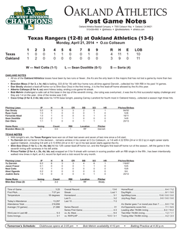 Oakland Athletics Virtual Press