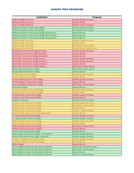 Aaeopp Trio Programs