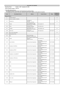 Wtxl-Tallahassee-Final-Report.Pdf