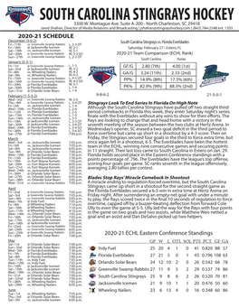 South Carolina Stingrays Hockey 3300 W