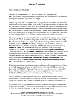 Graham Foundation Announces 2021 Grants to Organizations