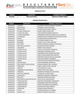 Resultados Premios Adtivos 2020