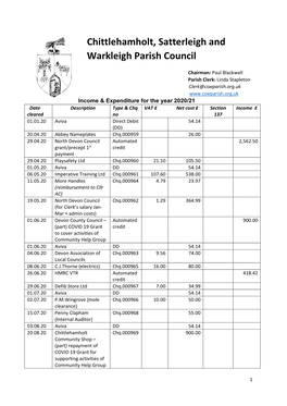 Chittlehamholt, Satterleigh and Warkleigh Parish Council