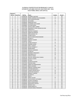 Electoral Roll List (Final)