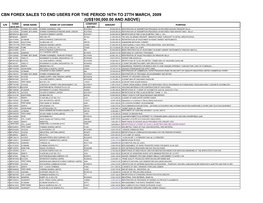 Cbn Forex Sales to End Users 16Th to 27Th March 2009 A