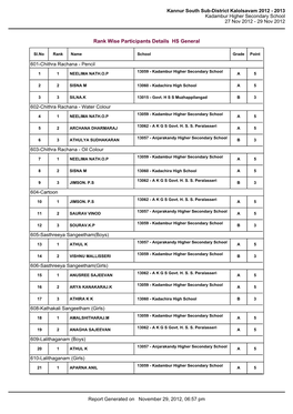Kannur South Sub-District Kalolsavam 2012 - 2013 Kadambur Higher Secondary School 27 Nov 2012 - 29 Nov 2012