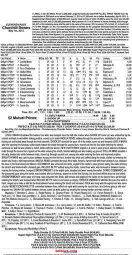 2015 Kentucky Oaks Chart