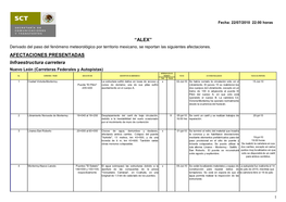 AFECTACIONES PRESENTADAS Infraestructura Carretera