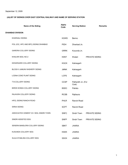 September 12, 2009 (A)LIST of SIDINGS OVER EAST CENTRAL