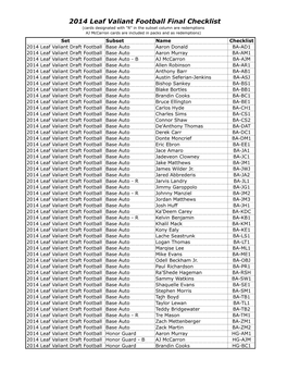 2014 Leaf Valiant Football Final Checklist