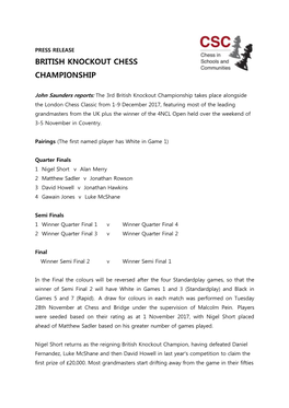 British Knockout Chess Championship