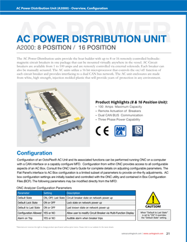 Octoplex G1-Series AC Power Distribution Unit