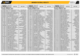 Midweek Football Results Midweek Football