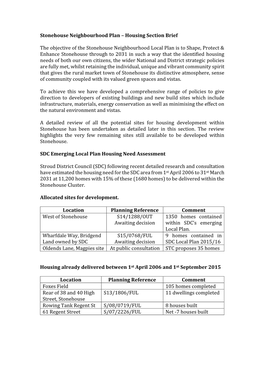 Stonehouse Neighbourhood Plan – Housing Section Brief