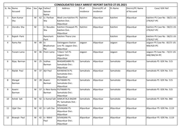 Consolidated Daily Arrest Report Dated 27.05.2021 Sl