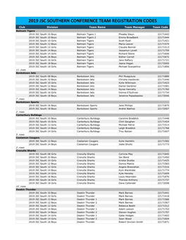 2019 Jsc Southern Conference Team Registration Codes