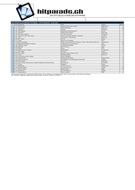 Top 30 Singles