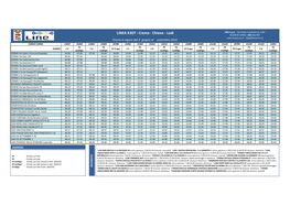 LINEA K307 : Crema - Chieve - Lodi LINE S.P.A