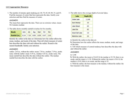 Identify the Outlier in the Data Set. Determine How the Outlier Affects the Mean, Median, and Mode of the Data