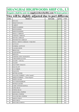 Ship Provisions Loading Application