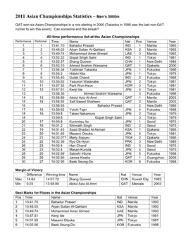 2011 Asian Championships Statistics – Men's 5000M