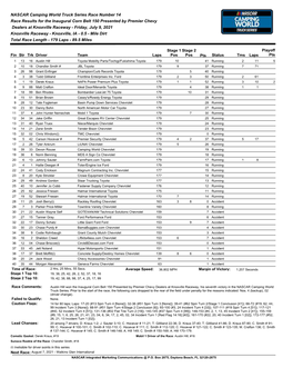 NASCAR Camping World Truck Series Race Number 14 Race