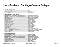 SCC Native Garden List by Community.Pages