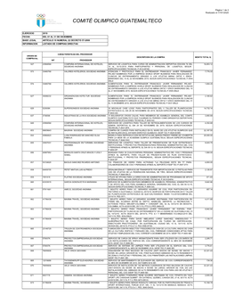 Diciembre Base Legal Artículo 10 Numeral 22 Decreto 57-2008 Informacion Listado De Compras Directas