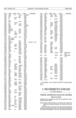 8. Procedimientos Judiciales