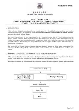 Strategic Planning Urban Design Study