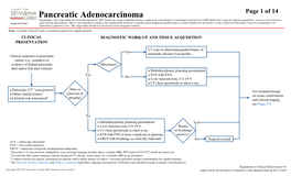 Pancreatic Adenocarcinoma