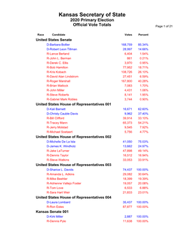 Official Primary Election Results