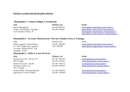 Municipalità 1 - Chiaia, Posillipo, S