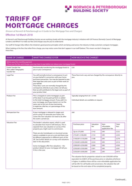 Tariff of Mortgage Charges (Known at Norwich & Peterborough As a Guide to Our Mortgage Fees and Charges) Effective 1St March 2018