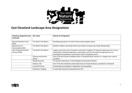 East Cleveland Landscape Area Designations