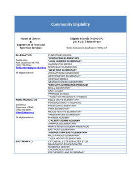 Community Eligibility