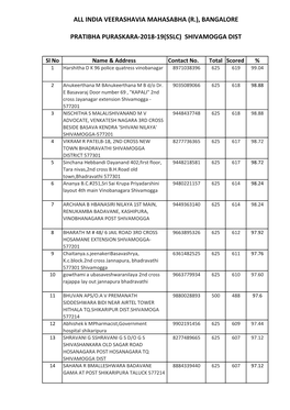 All India Veerashavia Mahasabha (R.), Bangalore